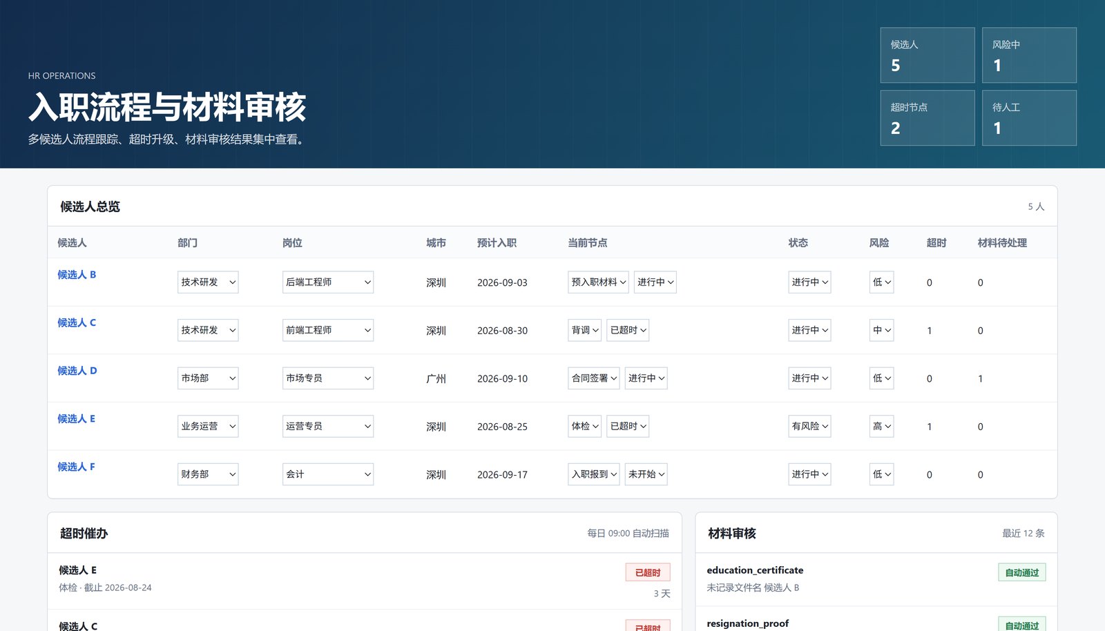 HR 入职协同智能体